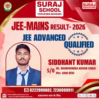 Best School of Bhiwadi